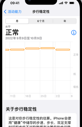 汤阴iPhone手机维修如何在iPhone开启'步行稳定性通知'