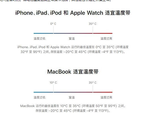 汤阴苹果13维修分享iPhone 13耗电越来越快怎么办 