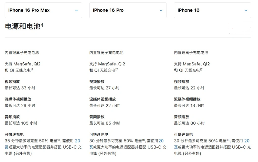 汤阴苹果手机维修分享 iPhone 16 目前实测充电峰值功率不超过 39W 